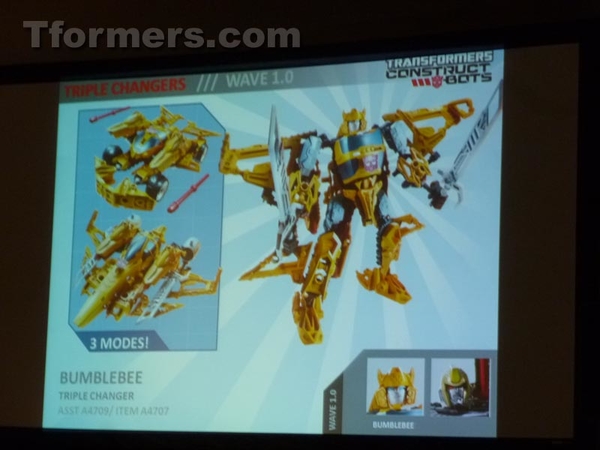Transformers Products Hasbro Brand Team Panel  (86 of 175)